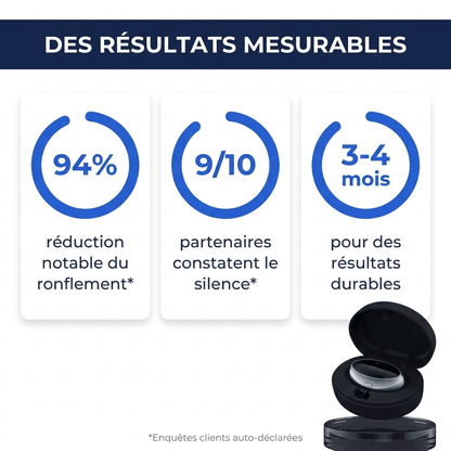 MyApnea Pro™ — Dispositif Anti-Ronflement